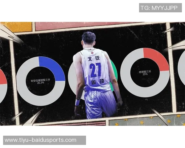 周琦牵手首钢是一笔双赢的交易吗？